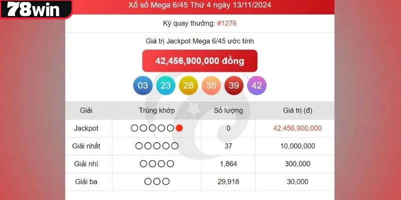 Hướng Dẫn Chơi Vietlott Mega 6/45 Chi Tiết Cho Người Mới 4 Thời gian trả thưởng xổ số tự chọn Mega 6/45
